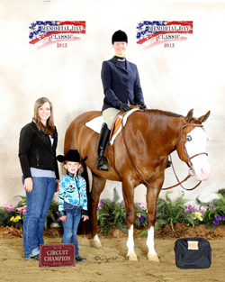 Stacey and Loper